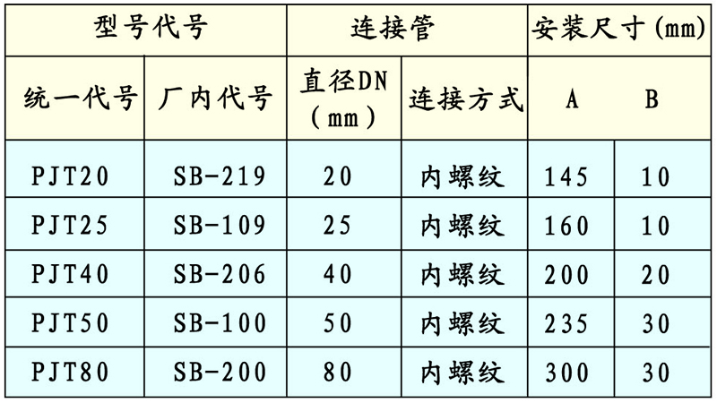 可調(diào)樹冰（雪松）噴頭外形及安裝尺寸.jpg